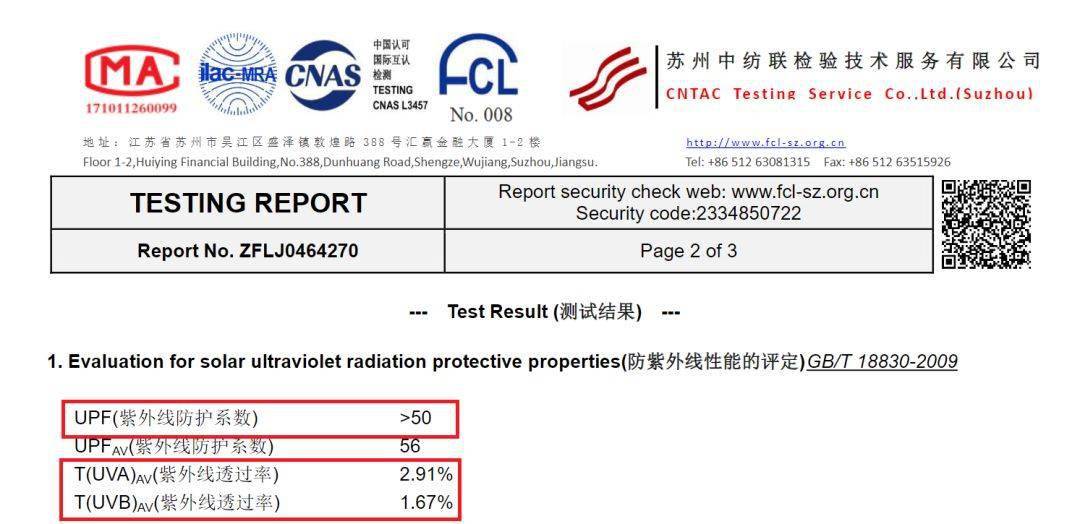 凉风|神器来也~~!又防晒又自带凉风,这个风扇服已在日本火了好多年!夏天户外必备~