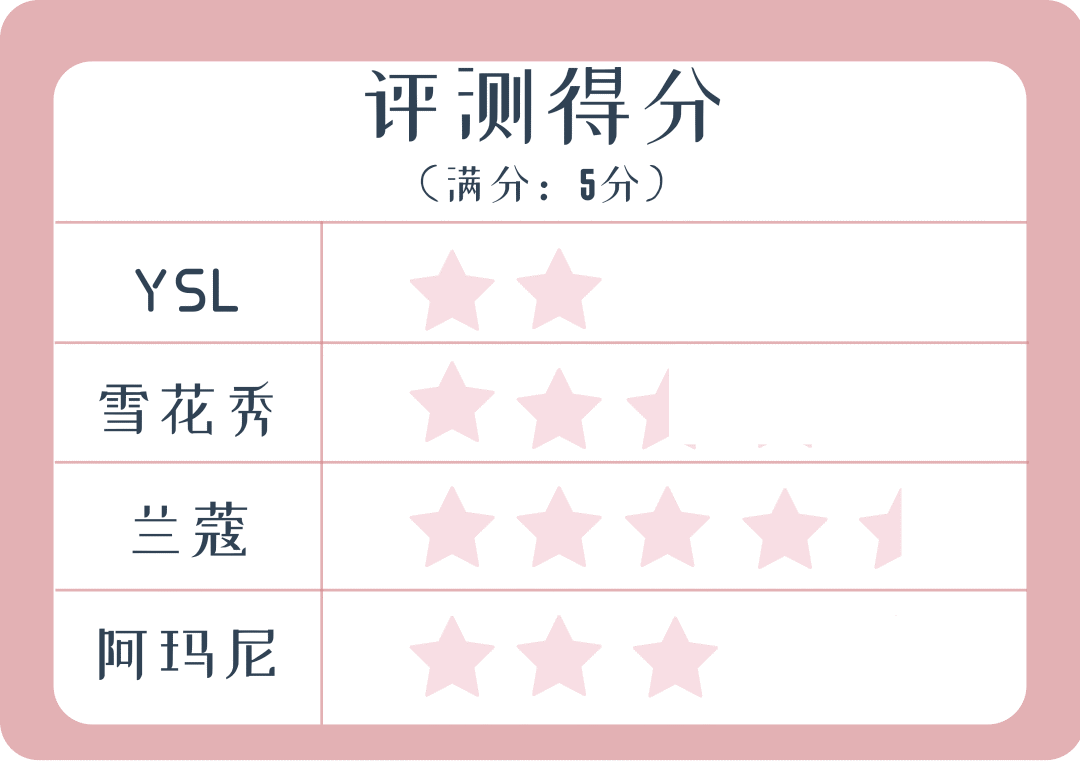 气垫|想碾压大牌还缺点实力，这届国货气垫全部翻车？