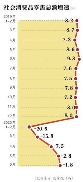 人口统计是一个难以_一个家庭人口图片(2)