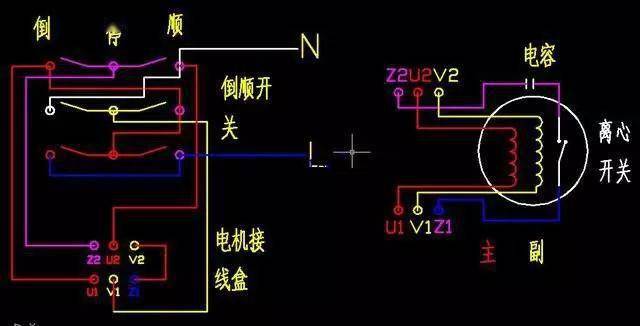 单相电机正反转接线图及其标注