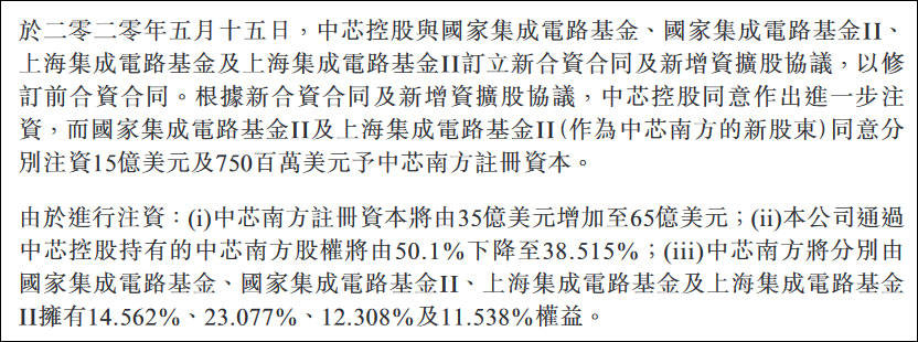 基金|中芯国际14nm工厂获国家大基金二期百亿注资