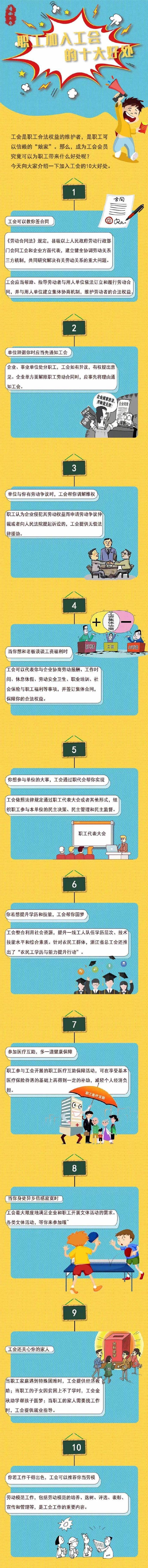 权属|职工为什么要加入工会？