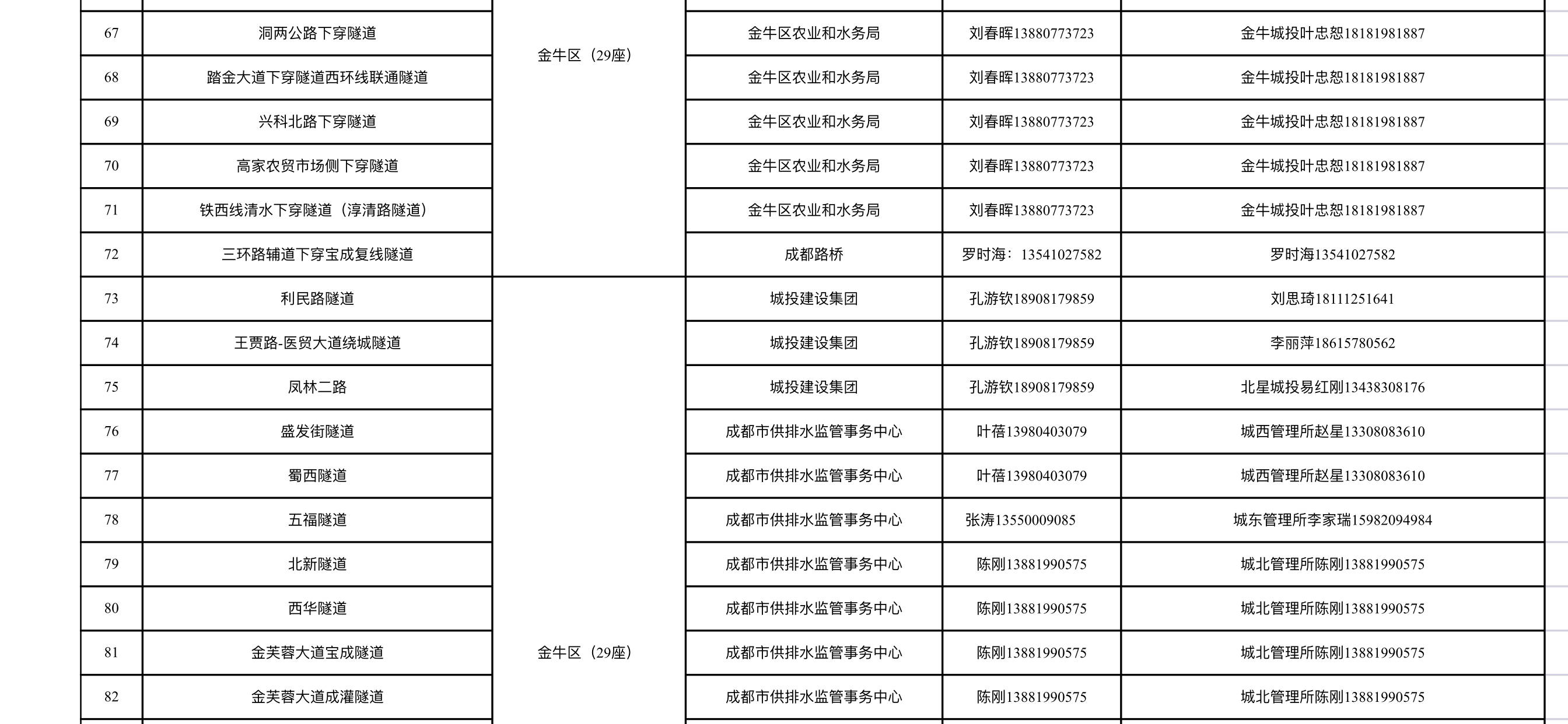 张北镇普查人口电话_北镇张三和汪兴(3)