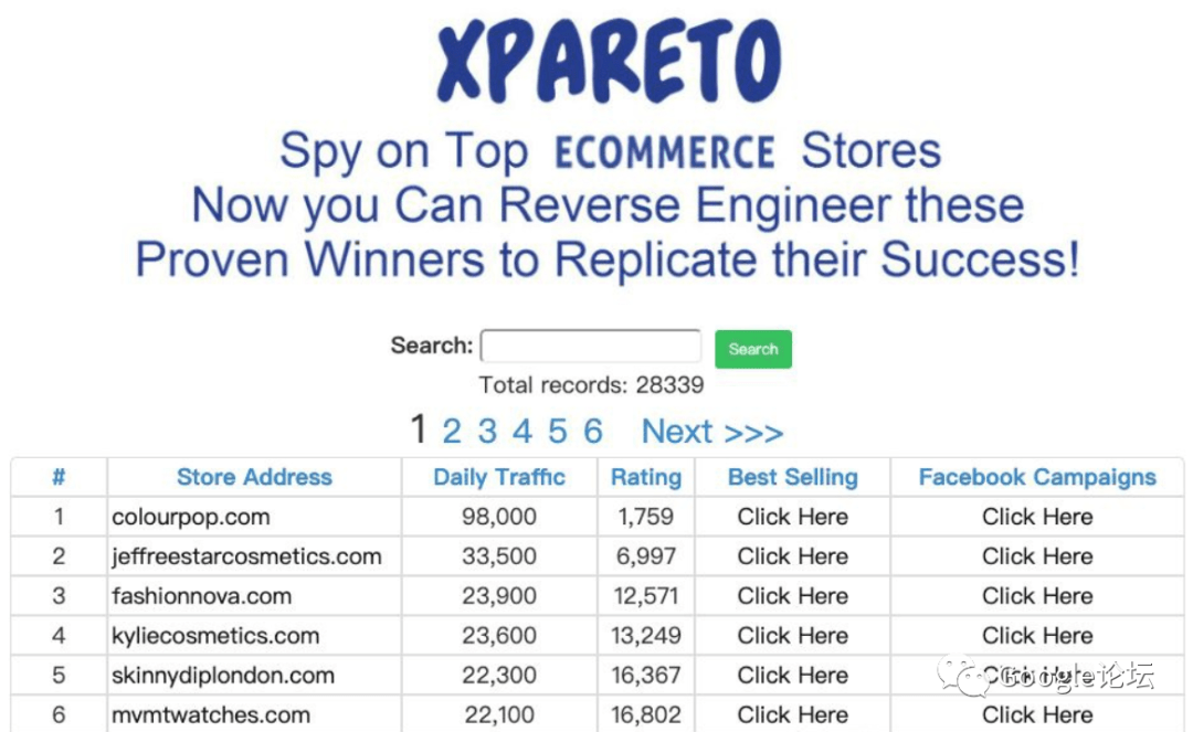 xpareto可以根据关键词搜索排名靠前的shopify店铺，并展示店铺的日流量、热销品和faceb