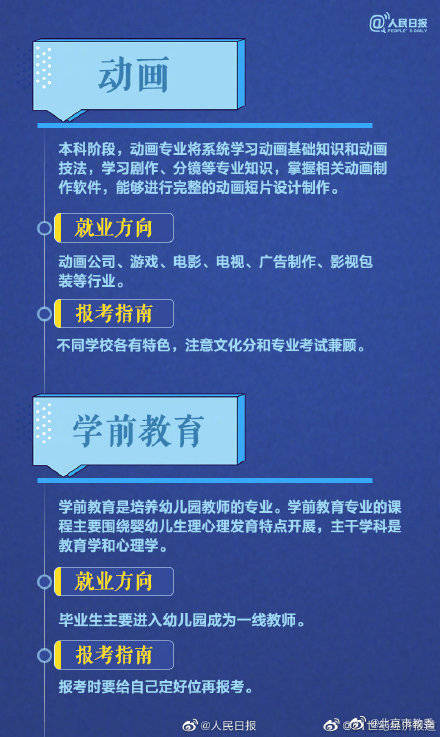 专业|部分热门专业解读 报志愿用得上！