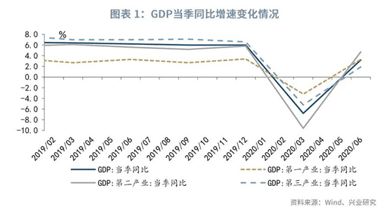 gdp的背后是_背后捅刀子的图片