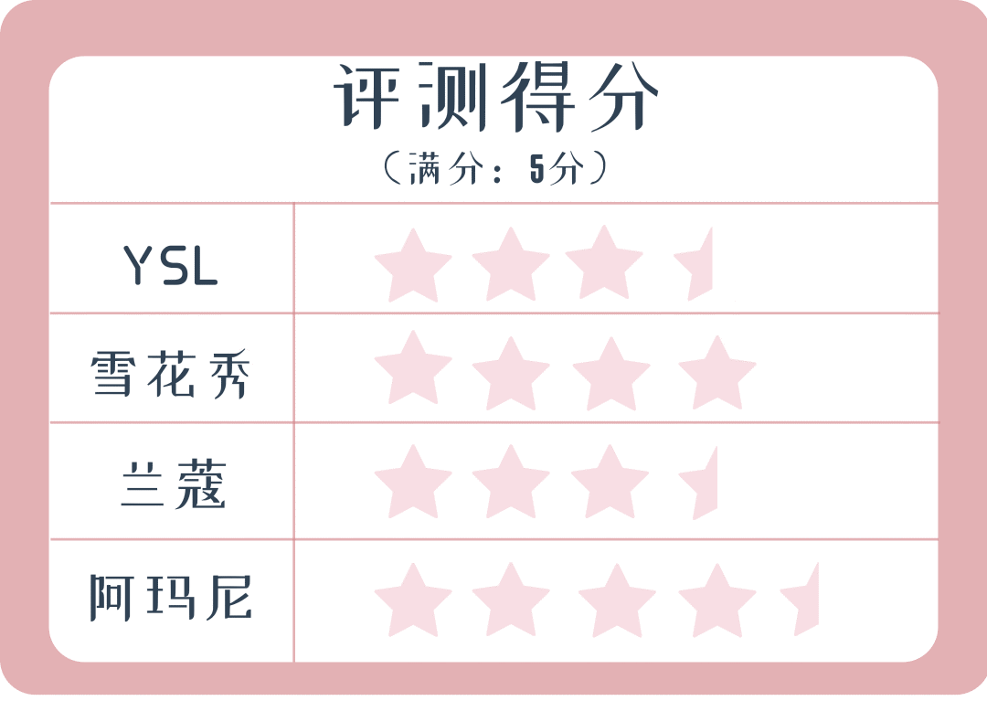 气垫|想碾压大牌还缺点实力，这届国货气垫全部翻车？