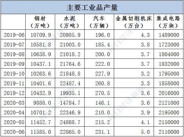 2020年贵州二季度gdp_2020年贵州自然风光照(2)