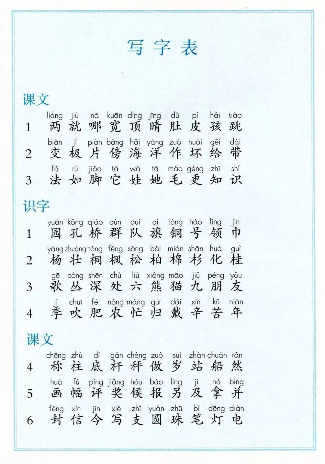 小学二年级语文下册表格式教案_小学五年级语文上册教案表格式_人教版二年级下册语文 语文园地七 教案 百度文库