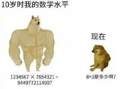 神烦狗doge深入人心的形象,最近又衍生出了新梗.