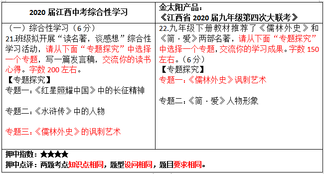 安徽江西2020年各市G_江西户口本图片2020年(2)