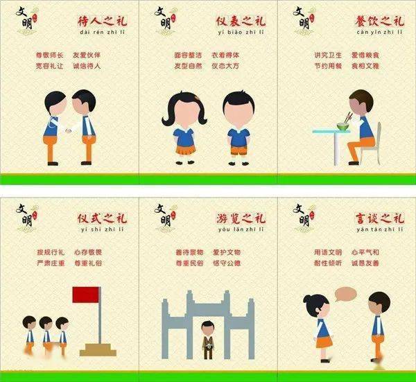 03 餐桌礼仪,文明一米线,敬老让座…… 生活中处处都是文明.