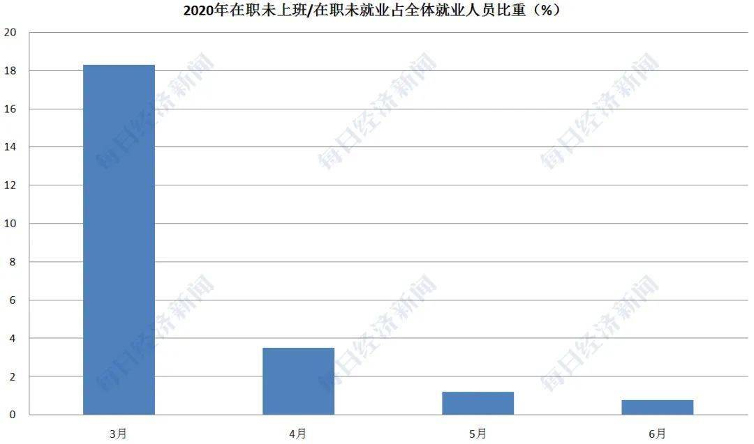 广州第二季度gdp2020_广州gdp2020