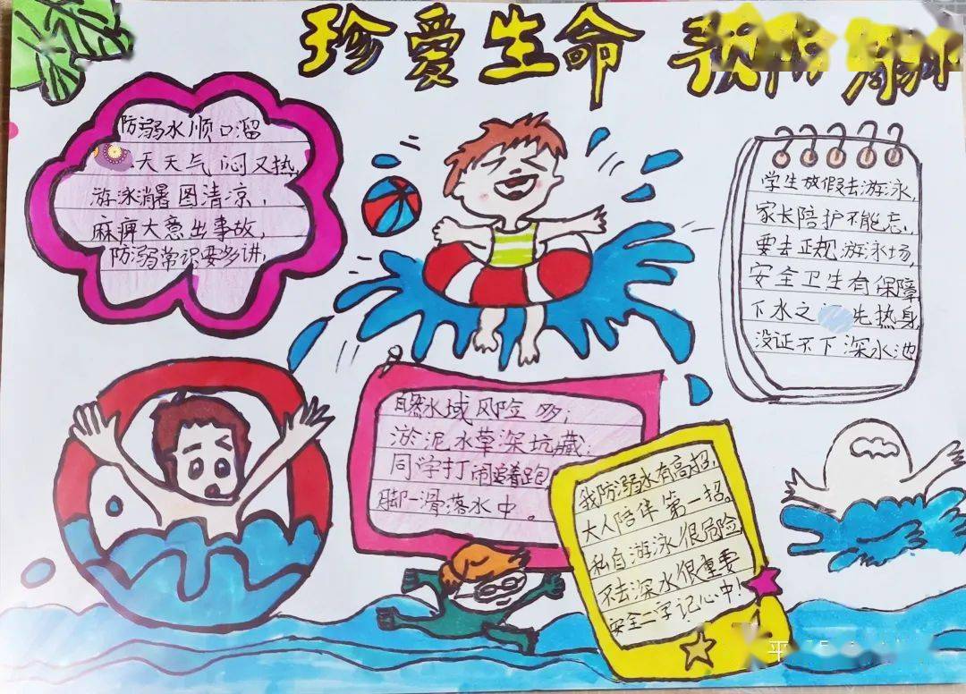 四年级三班 胡雅楠 五年级三班 李美萱 "防溺水安全宣传"活动的开展
