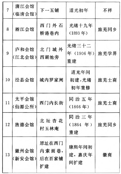 GDP价值形态论文_央行工作论文将今年GDP增速预测下调至7 全文(2)