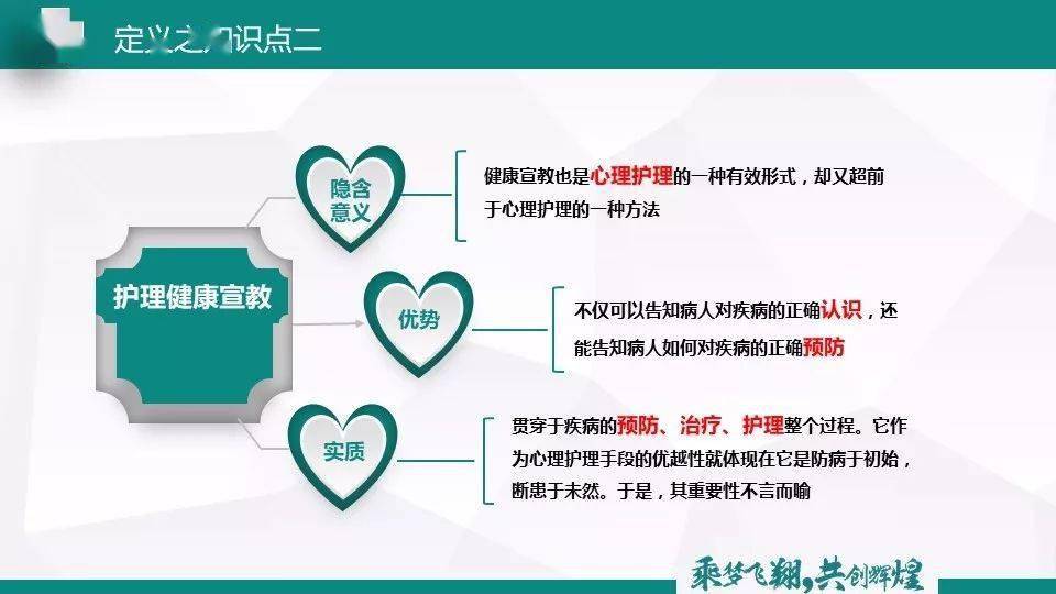 【ppt】护理健康宣传一直在路上(入院 出院 手术 非手术)