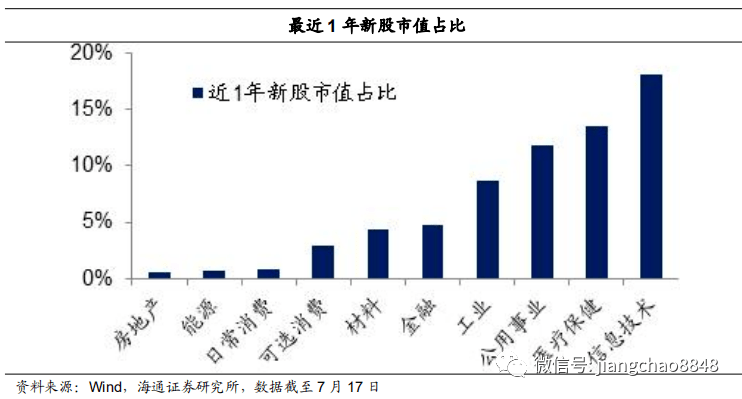 经济日报谈gdp下降_经济日报谈如何看待当前经济形势 降成本仍需加力(3)