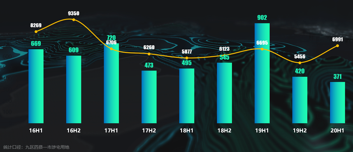 2020年上半年合肥市G_合肥市地图(2)