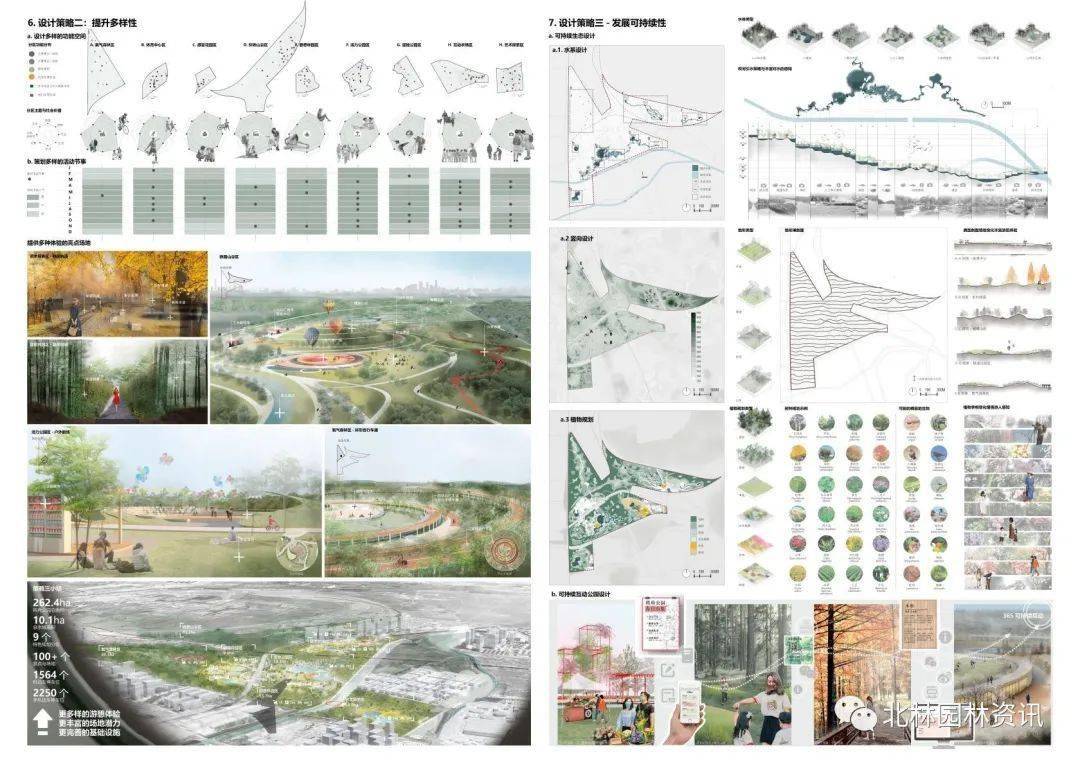 园林设计专业大学排名_风景园林专业大学排名(2)