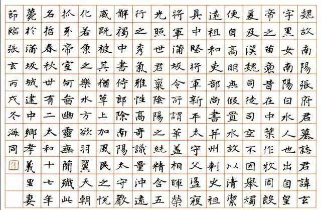 答:中国汉字有大有小,形状各异,不论用毛笔或钢笔,写出的大小不能