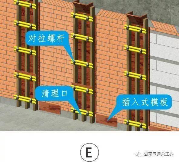三维图册,全套12项施工工艺标准化做法,必须要珍藏!