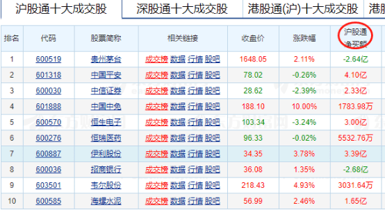 上限|反弹有望开启？——道达早评