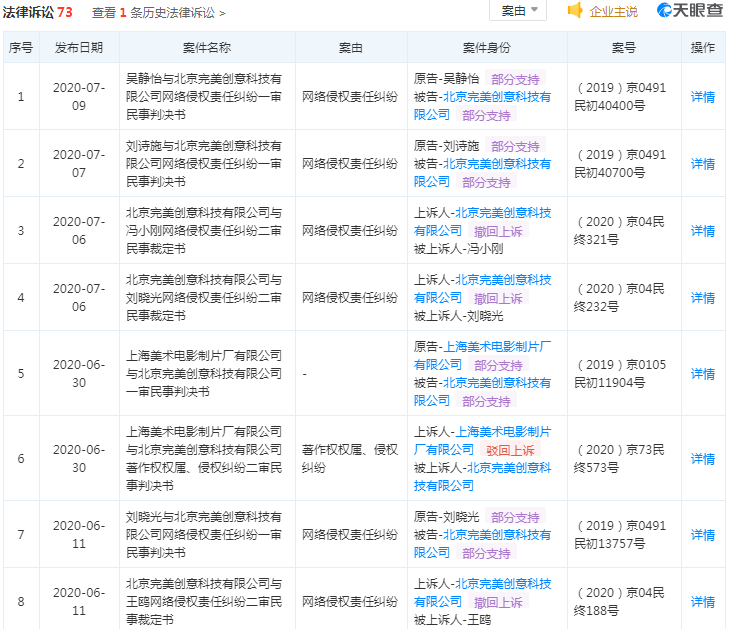 明星|互联网医美平台“更美APP” 在碰瓷明星的路上越走越远