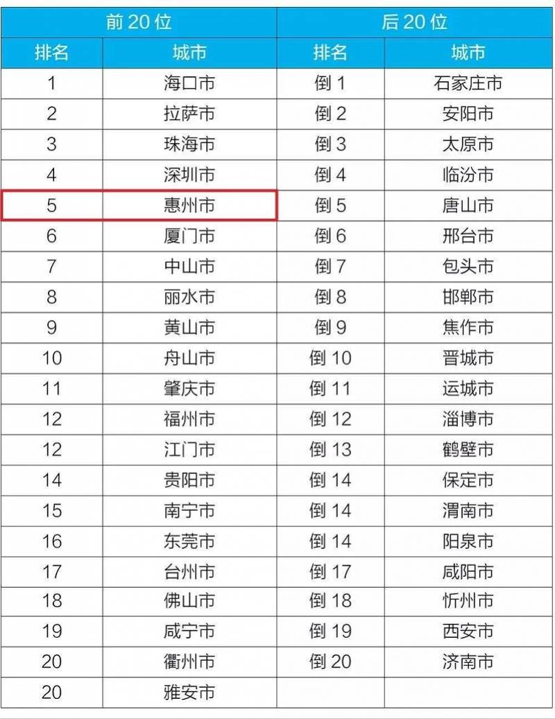 2018年公安部登记出生人口_刚出生的婴儿(3)