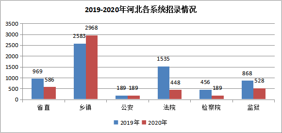 灵丘县人口数2020年乡村户数_灵丘县地图