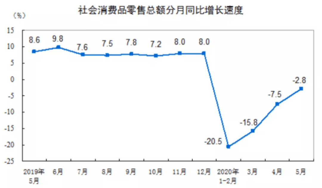 杭州、深圳、南京…楼市竞相复苏？