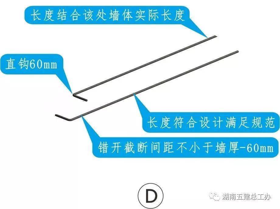 三维图册,全套12项施工工艺标准化做法,必须要珍藏!