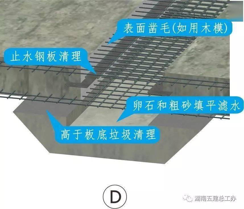 三维图册,全套12项施工工艺标准化做法,必须要珍藏!