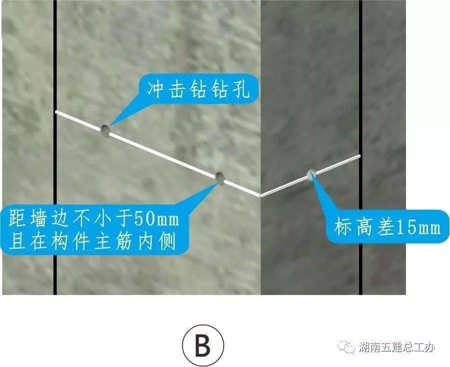 三维图册,全套12项施工工艺标准化做法,必须要珍藏!