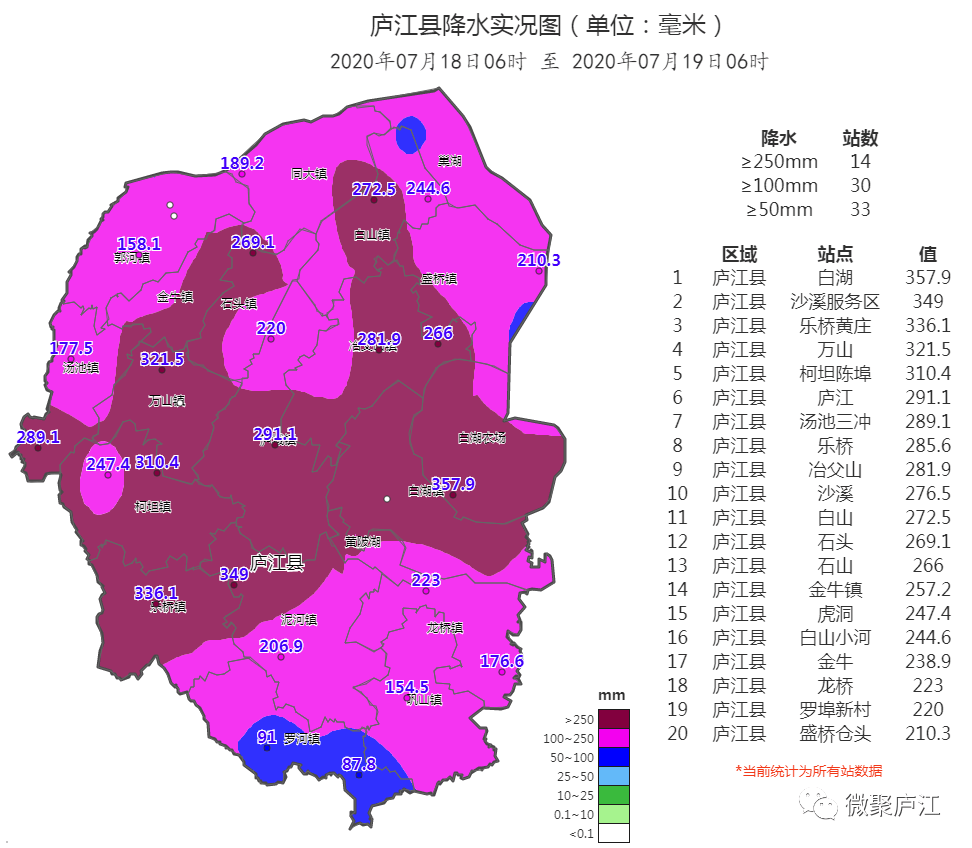 庐江人注意,未来几天还有雨 雨雨!