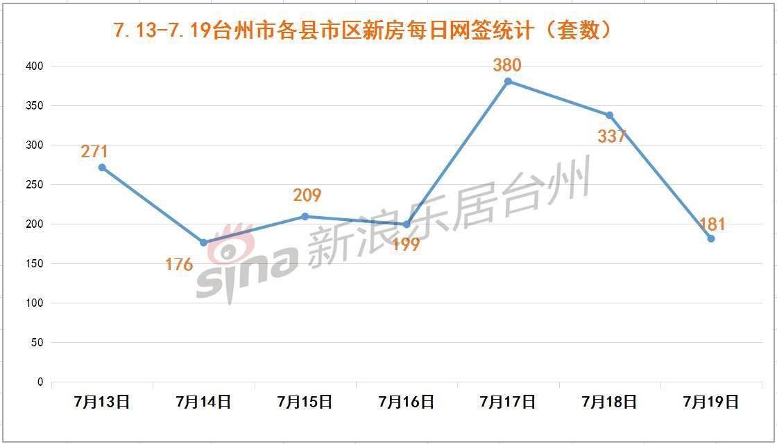 金坛19年gdp会超过丹阳吗_经济会过热吗 再次上调全年GDP增速预测至6.5(3)