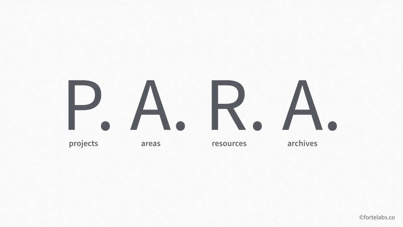 用notion 实践 p.a.r.a 理论,重塑你的「第二大脑」