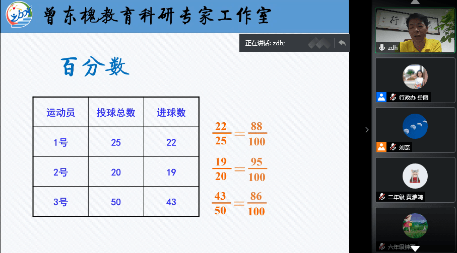 曾东槐校长从数学教育的角度做"如何提高数学教学的实效性"主题分享