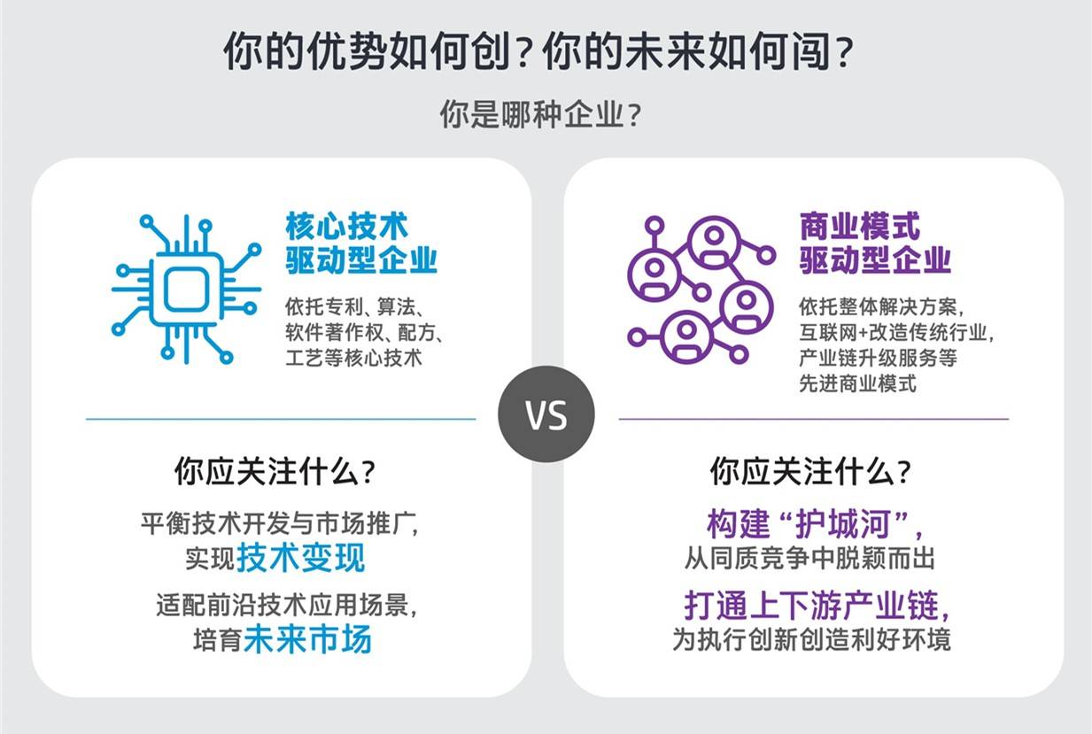 中小|惠普联合北京大学发布《中国创业型中小微企业创新指数》
