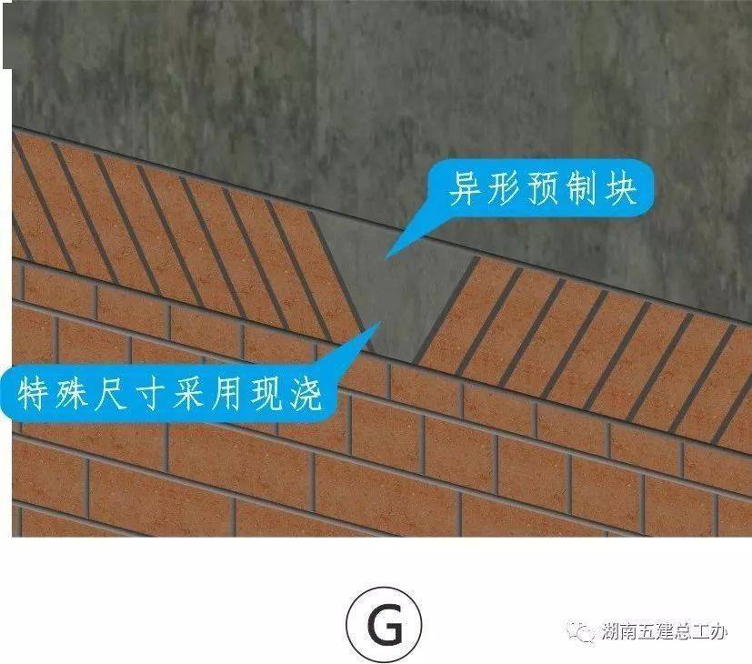 三维图册,全套12项施工工艺标准化做法,必须要珍藏!