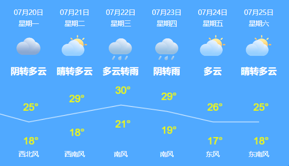 视频|凌晨家中离奇失踪，视频里竟然全无踪迹！将近半个月了，女子究竟去了哪里？