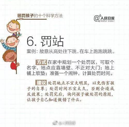 人民日报：15个表扬孩子和10个惩罚孩子的科学方法