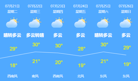 妻子|一女白领上班时从12楼坠落，砸在越野车后备箱上？！坠楼原因惊掉下巴