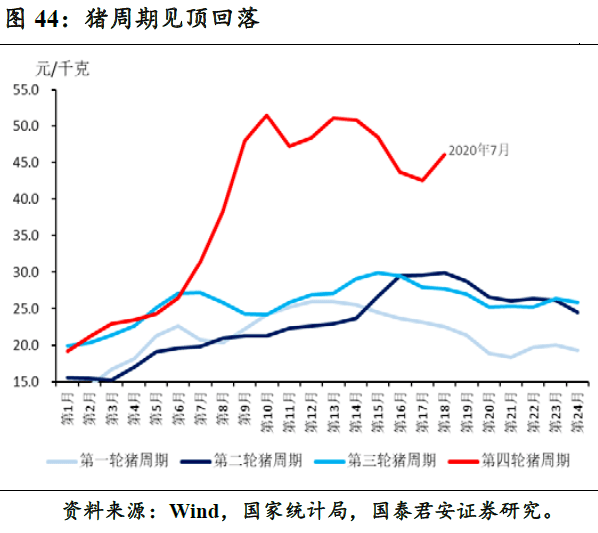 一个省的gdp代表通货膨胀吗_明年全球将面临严重的通货膨胀,国内一线城市房价看涨(2)