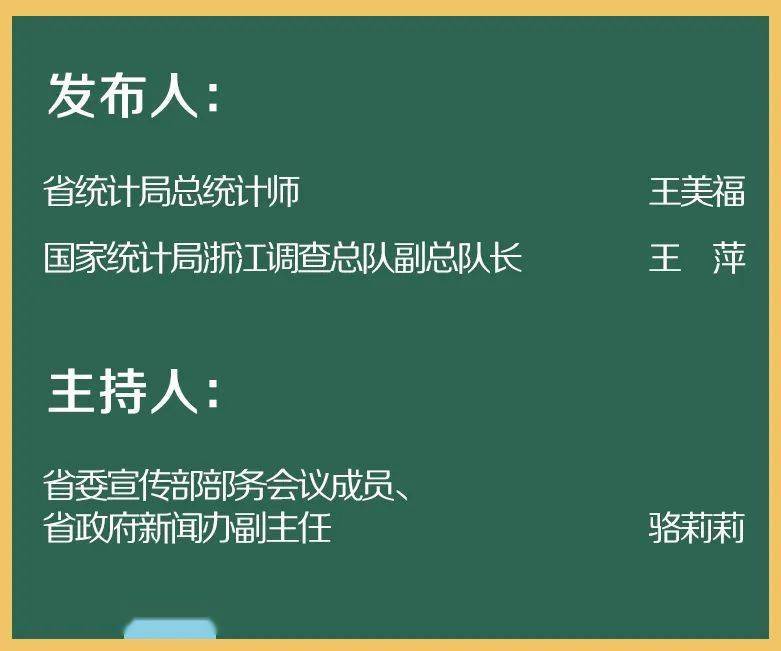 衢州市2020 上半年gdp_2020上半年香港gdp(2)