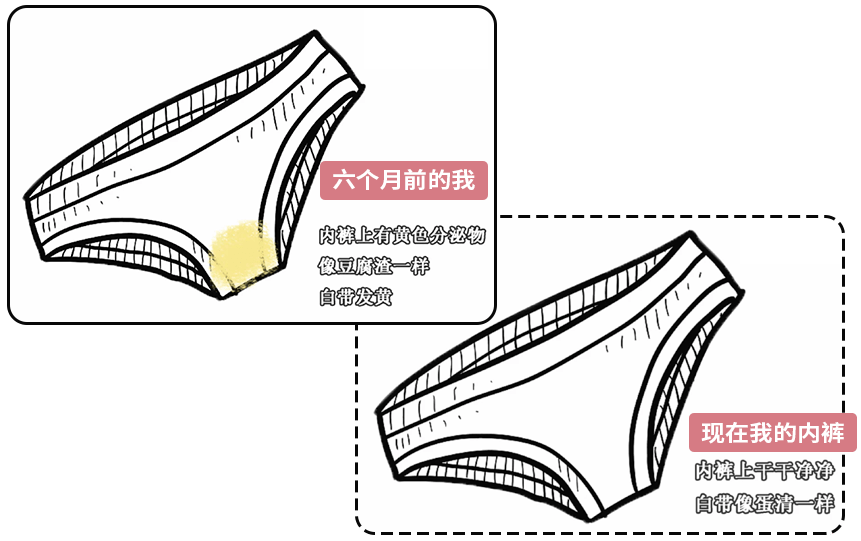 si|撩汉必备!这款神奇香水,开启女人由内而外的极致性感!