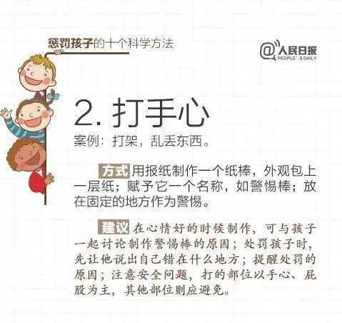 人民日报：15个表扬孩子和10个惩罚孩子的科学方法