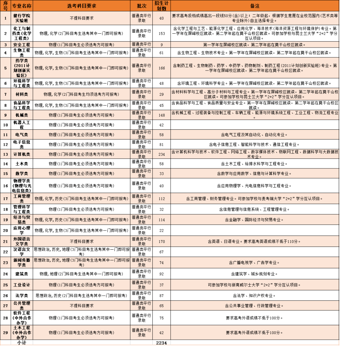 7df8235915184811bb966d11e8378a7e.png