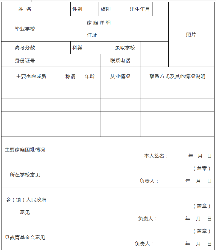 大学新生填写《桑植县教育基金会"圆梦行动"资助优秀贫困大学新生申请