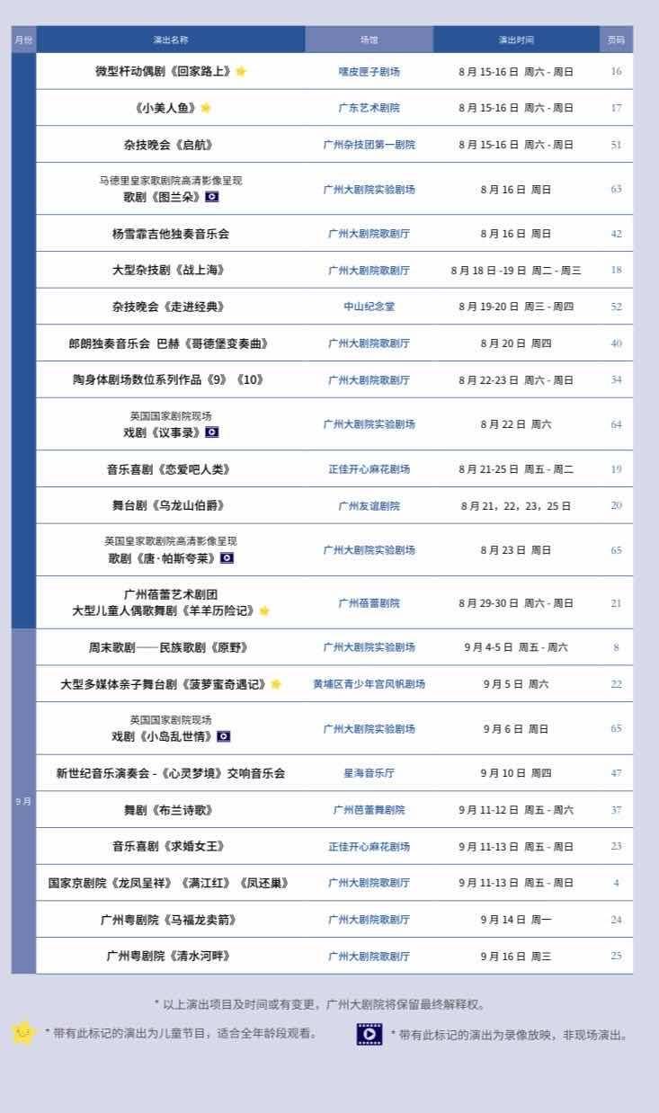 艺术节|广州艺术节来了！40余台优秀剧目名家荟萃
