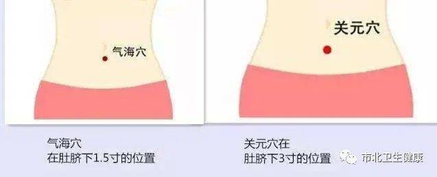 首页 女人保健 本文足三里穴灸 部位:位于小腿前外侧外膝眼下3寸,胫骨